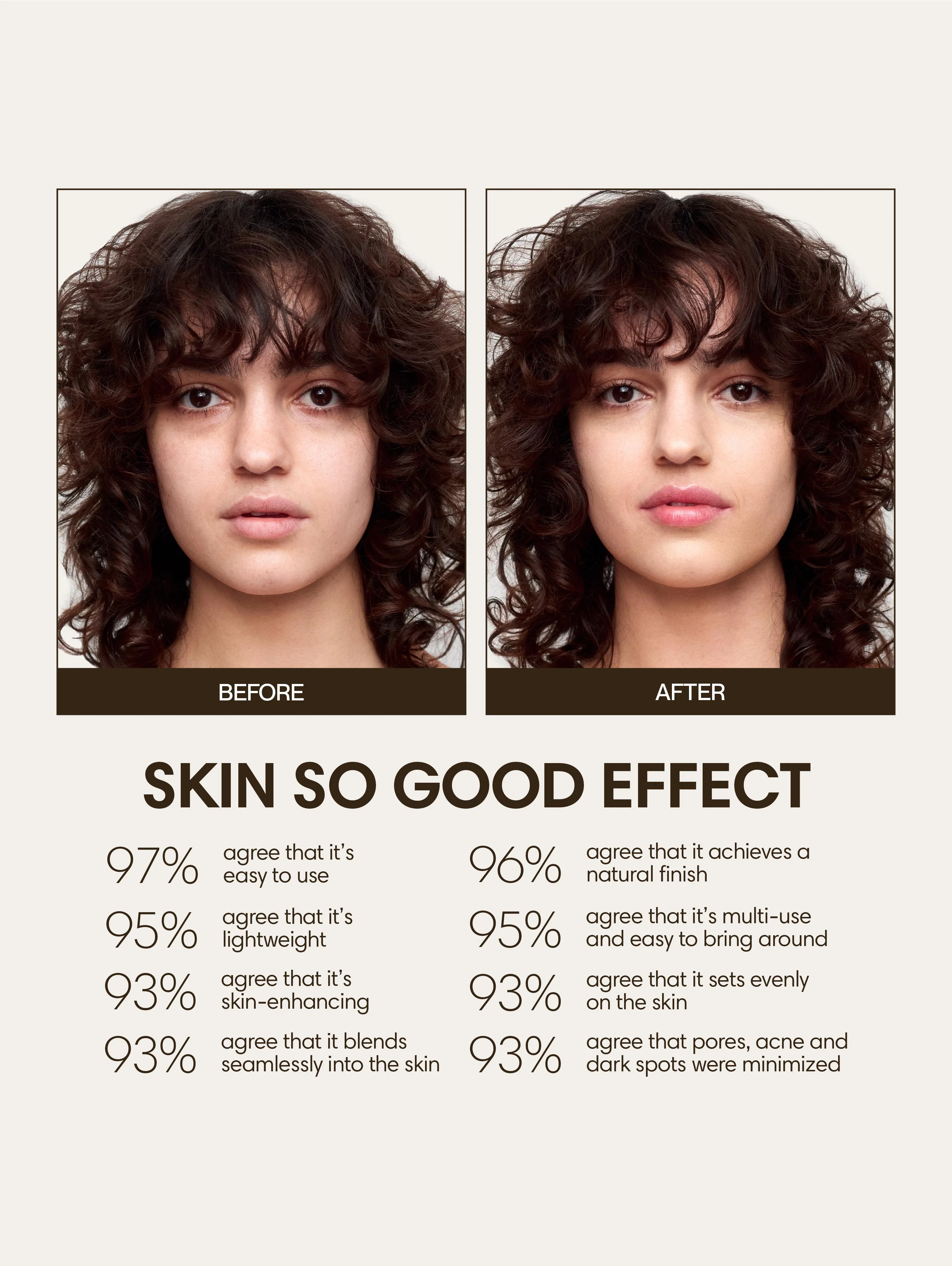 SUNNIES FACE Che Khuyết Điểm Skin So Good The Multistick Ecru 3g
