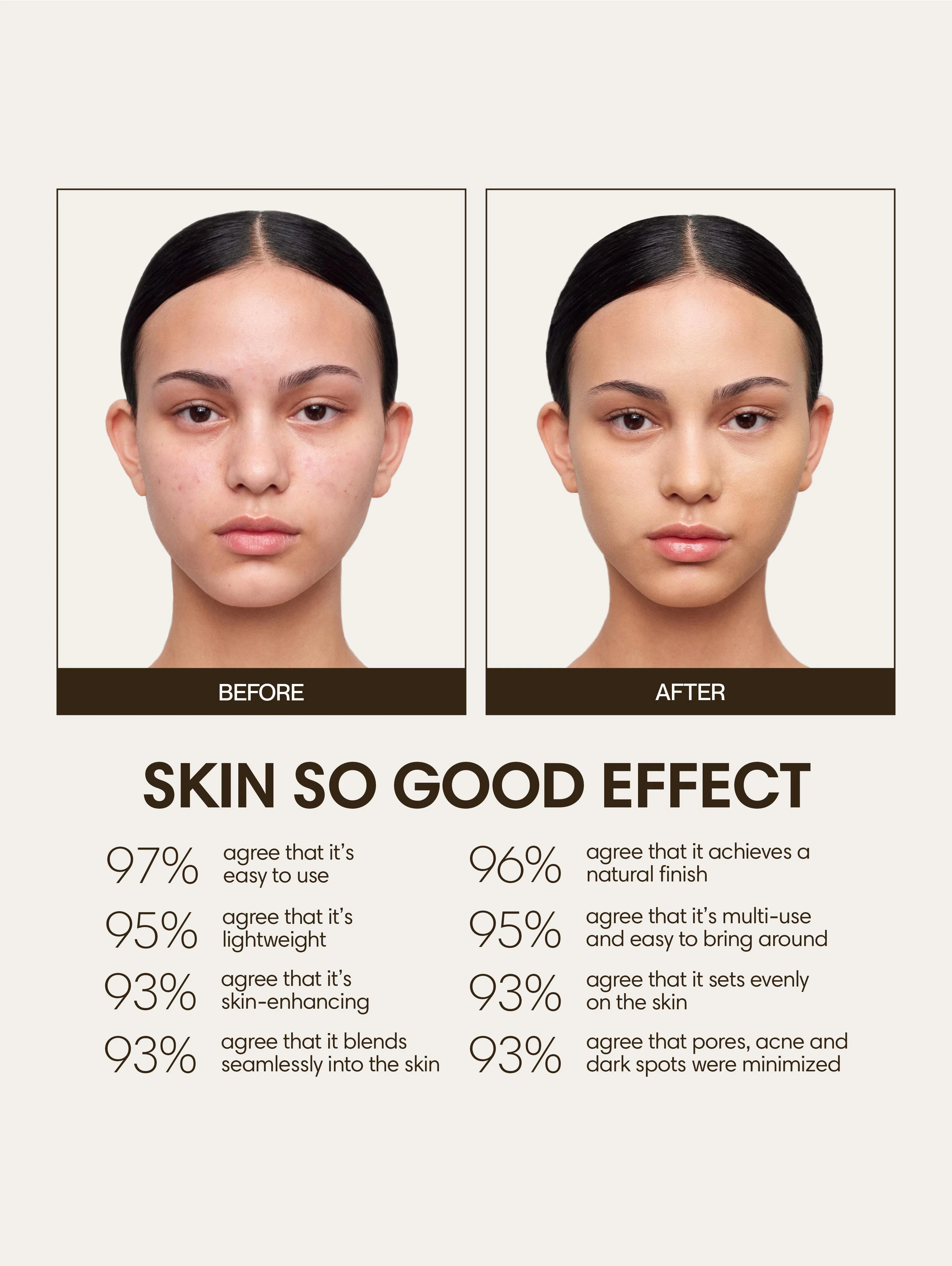 SUNNIES FACE Che Khuyết Điểm Skin So Good The Multistick Seashell 3g