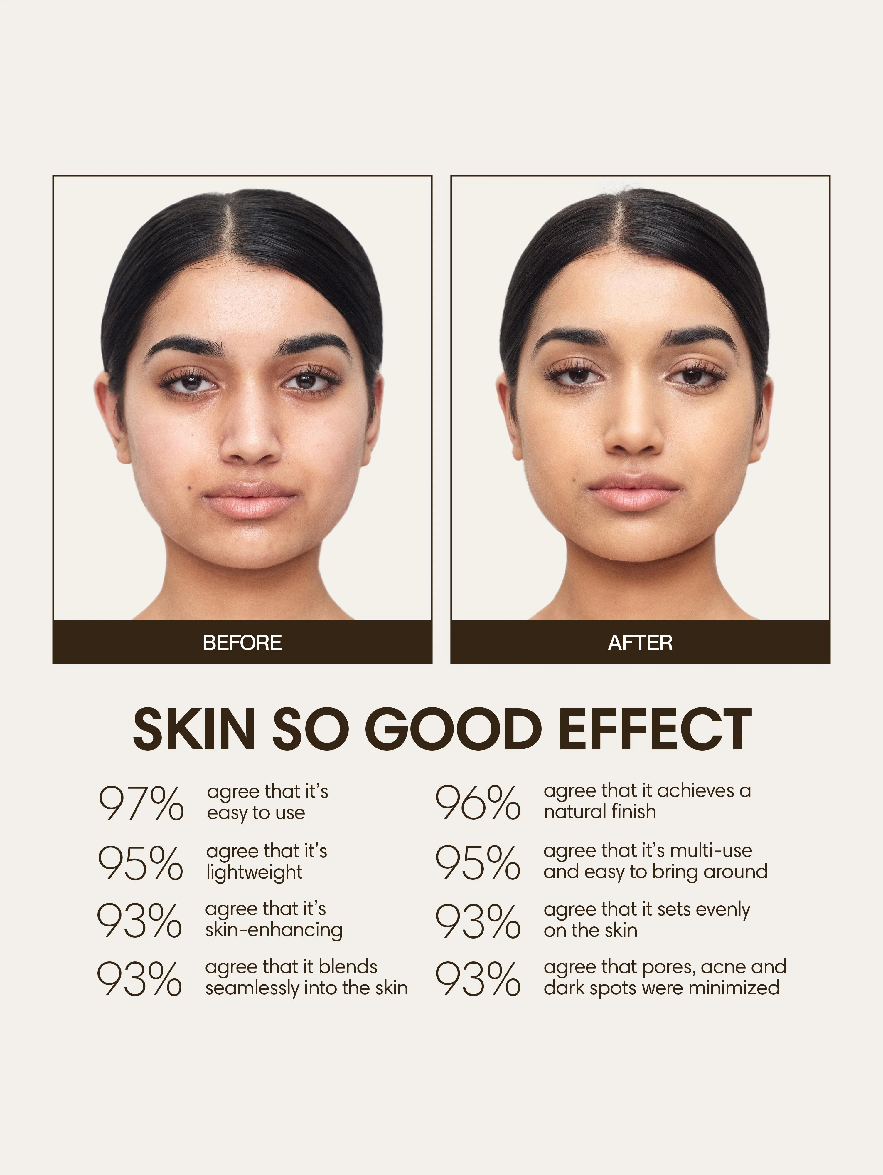 SUNNIES FACE Che Khuyết Điểm Skin So Good The Multistick Cashew 3g