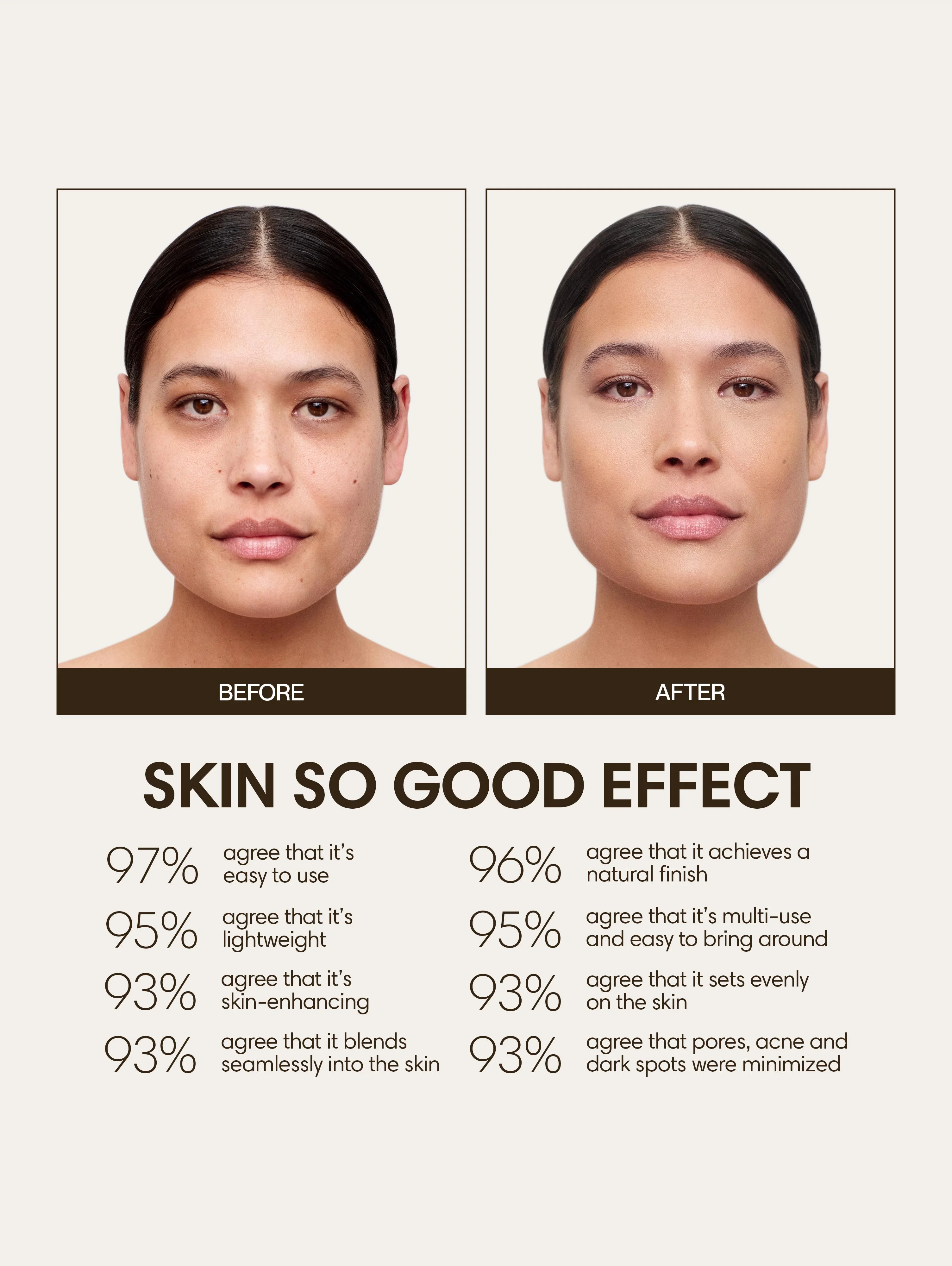 SUNNIES FACE Che Khuyết Điểm Skin So Good The Multistick Oat 3g